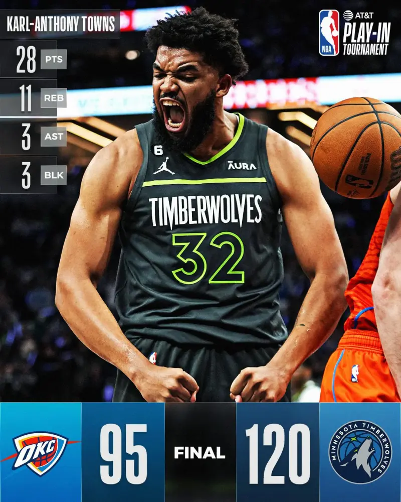 lol-包含NBA季后赛赛后走向成谜，克里夫兰骑士绝杀压哨，更衣室稳定，数据趋势出现新变化的词条